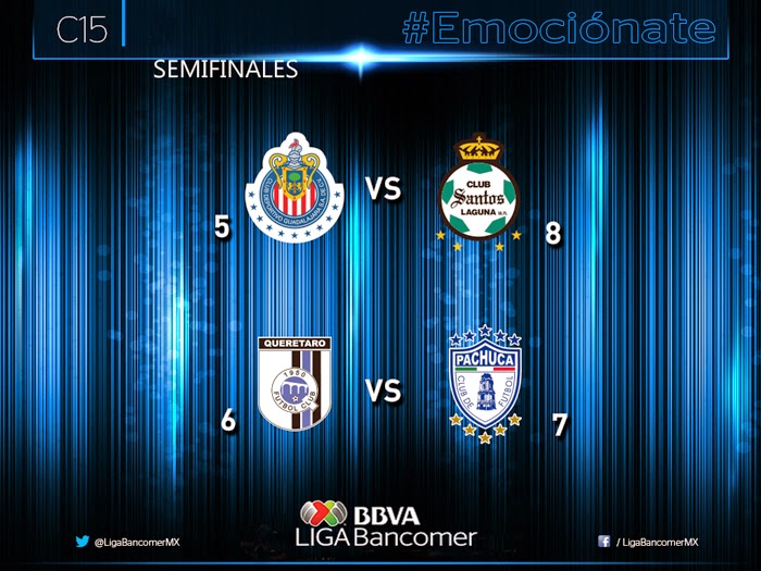 Fechas Horarios Semifinal Clausura 2015 Futbol Mexicano la Liga MX Sus Resultados Fechas Horarios Semifinal Clausura 2015 Futbol Mexicano la Liga MX Sus Resultados
