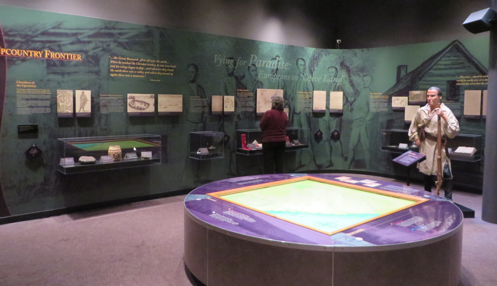 Hasty Pics Upcountry History Museum Greenville, South Carolina