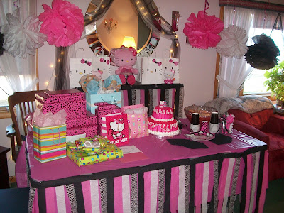  Kitty Birthday Party Ideas on Sunday  January 1  2012