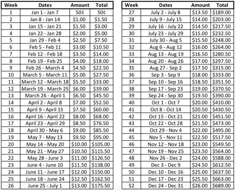 printable money templates
