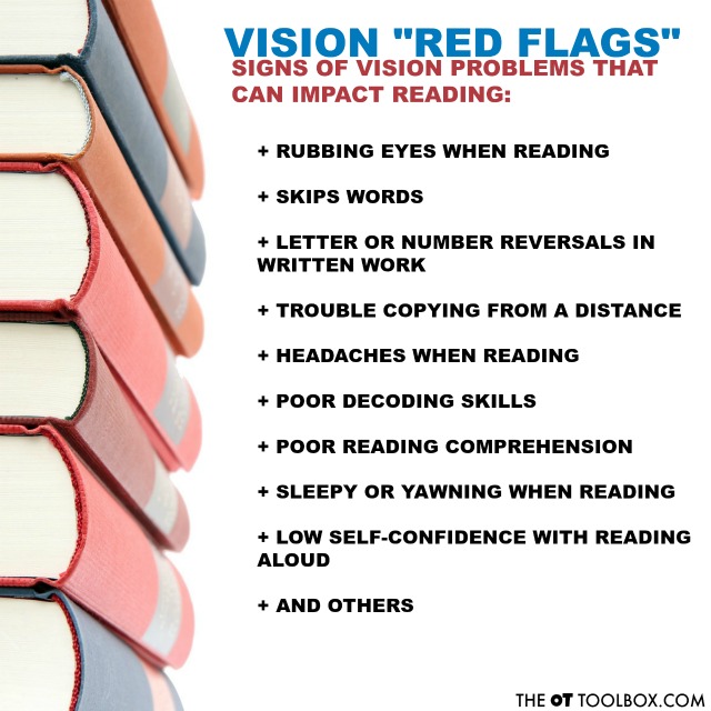 Reading problems can be a result of visual skills such as convergence insufficiency.