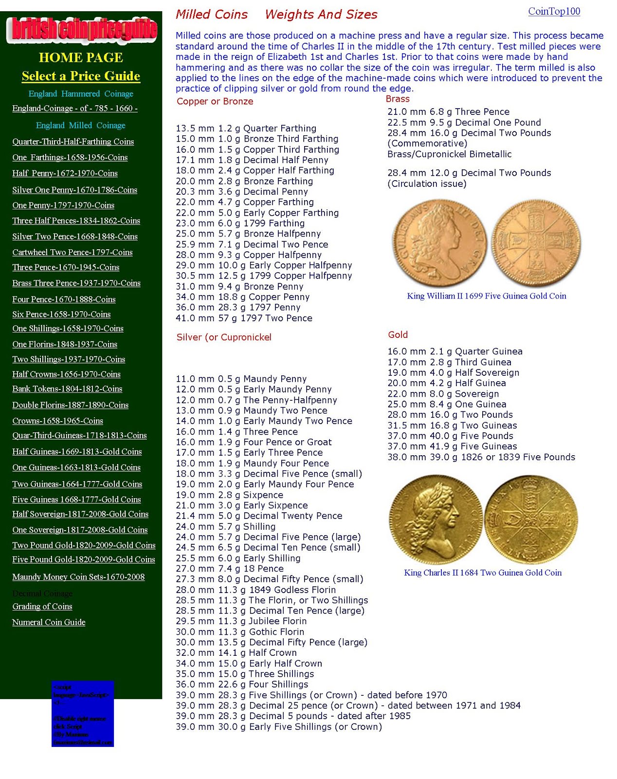 British Coin Price Guide