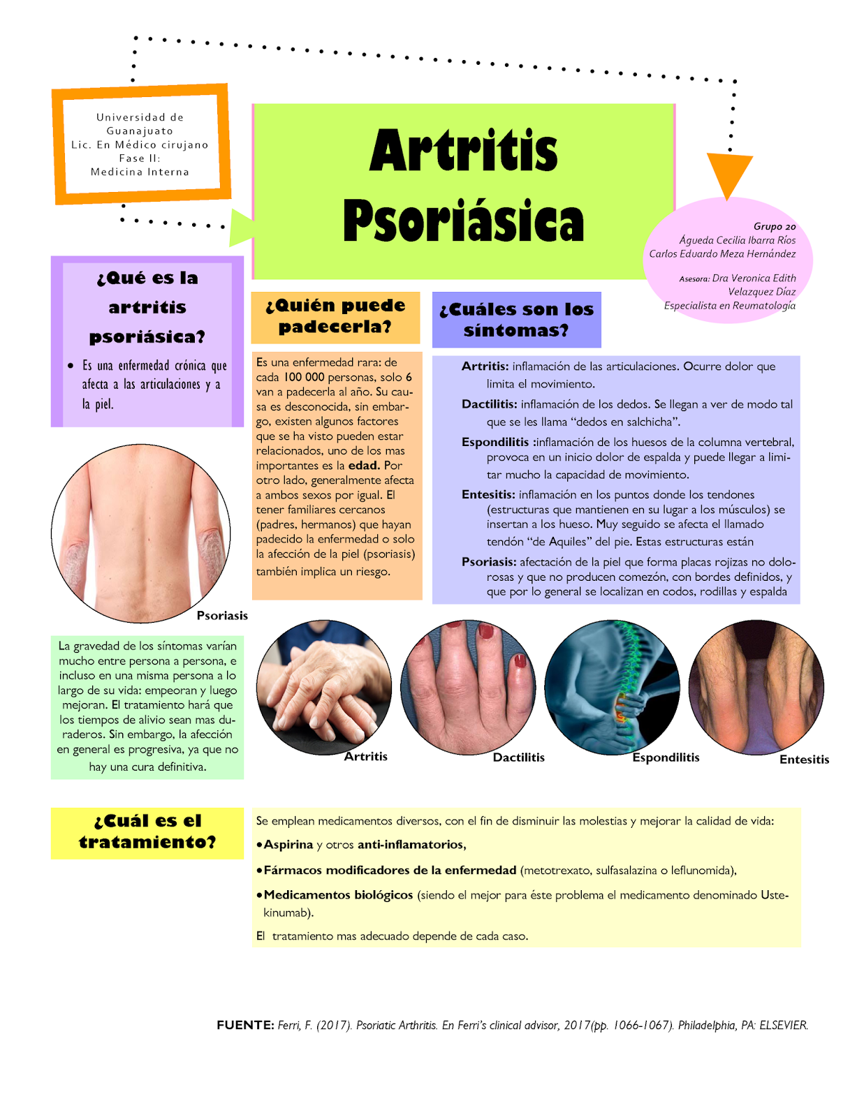 DIVULGACIÓN CIENTÍFICA UG Artritis Psoriásica