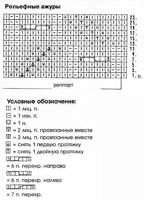 узор-спицами-51 схема