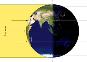 Arctic Midnight Sun Proves Flat Earth Earth_lighting_equinox_300