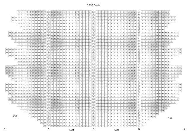 Tcl Chinese Theatre Imax Seating Chart