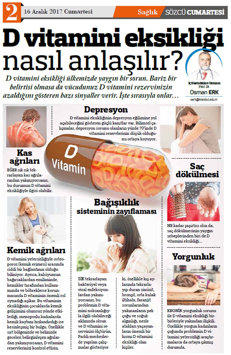 D Vitamini Eksikliği Neler Yol Açar Eksikliğinde Görülen Hastalıklar D Vitamini Eksikliği Neler Yol Açar Eksikliğinde Görülen Hastalıklar