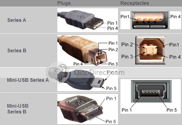 (: usb port schematic