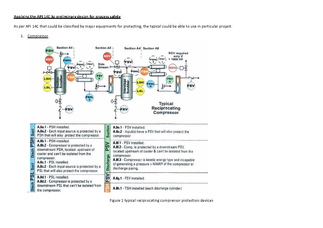my-knowledge-sharing-using-api-14c-for-process-safety