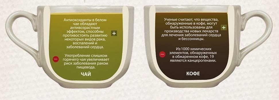 Mahmut tea product. интерестныйрецепт чая. твой чай ютуб канал. Top teas. страна чая.