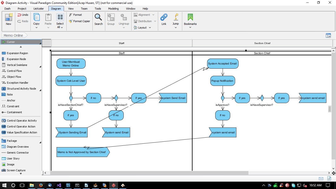 Class Diagram Fungsi Utama Aplikasi Belanja Visual Pa - vrogue.co
