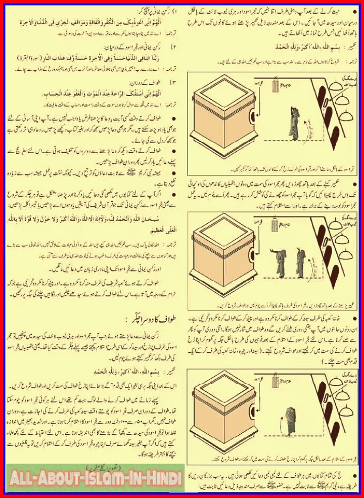 UMRAH KA TARIQA IN PDF