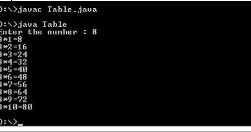 Program to find the multiplication table of entered number