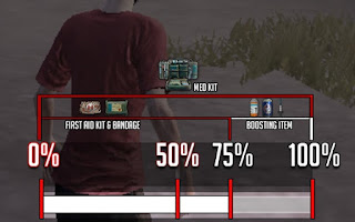 Tips and Trik Bermain PUBG Mobile Tips and Trik Bermain PUBG Mobile