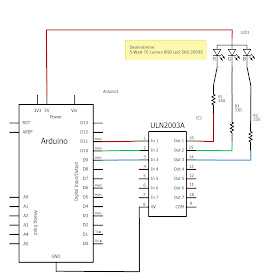 Esquema RGB Led 'Rainbow' con Arduino 