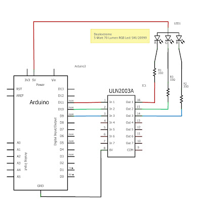 RGB Led with Arduino Schematic