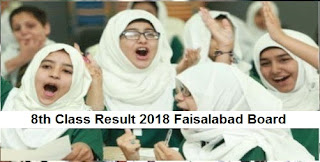 8th Class Result 2019 Faisalabad Board PEC Announced Today - Check Online