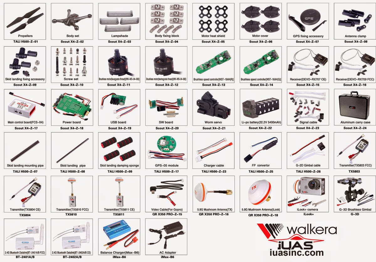 Spare parts list. Electric Motor spare Part list. Spare Part list rr3000. Scout Motors. "BW-986z5" Parts list.