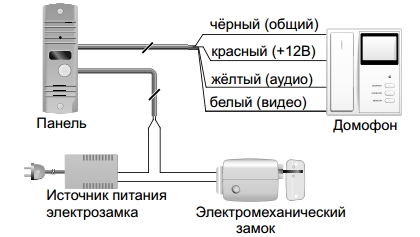 схема подключения видеодомофона с электрозамком