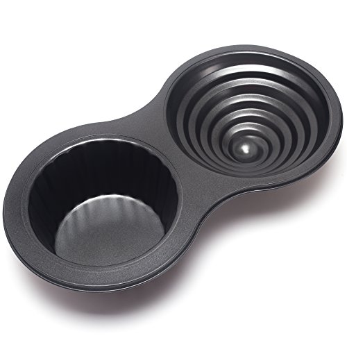 Like All, Pinterest!! Novelty Cake Pan