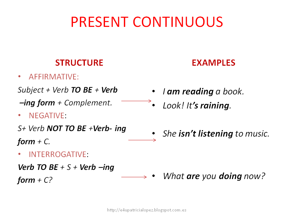 Present continuous 1 my book. Present simple present Continuous схема. Презент континиус 3. Present simple present Continuous разница. Разница между present simple и present Continuous.