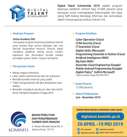 Pendaftaran Beasiswa Digital Talent Scholarship 2019 Tersedia Program Untuk Guru Lulusan Smk Dan Masyarakat Umum Pendidikan Kewarganegaraan Pendidikan Kewarganegaraan