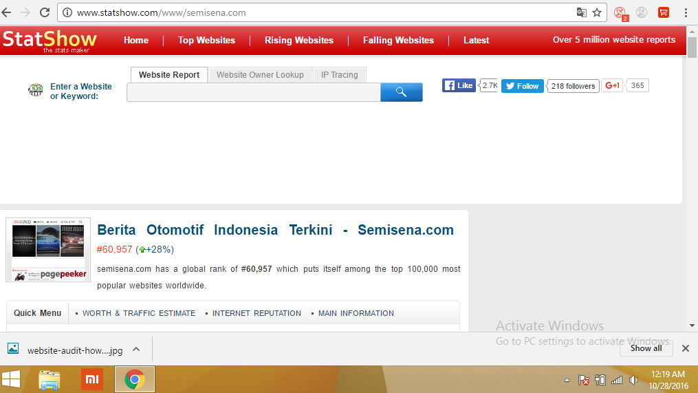 Berapa banyak yang bisa kita hasilkan dari perdagangan forex