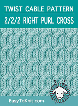 Cable Knitting Pattern -- Easy to knit in the round