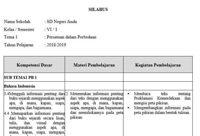 Silabus Kelas 6 Kurikulum 2013 Revisi 2018 Kumpulan RPP