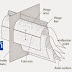 The Terminology of a Fold