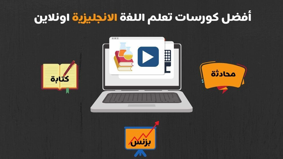 كورسات-تعلم-الإنجليزية