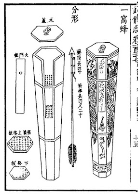 Ming Dynasty Nest of Bees Ming Chinese Multiple Rocket Pod