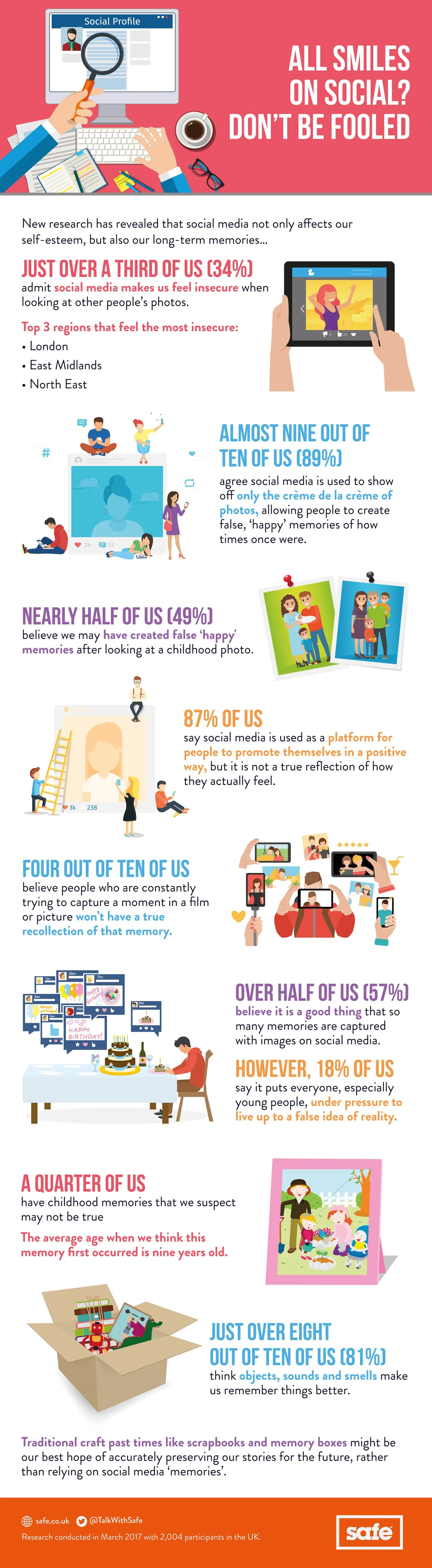 All Smiles on Social? Don’t Be Fooled - #infographic