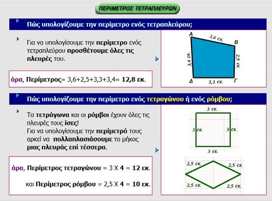 http://users.sch.gr/salnk/online/maths_e/tetraplevra/tetra5.htm