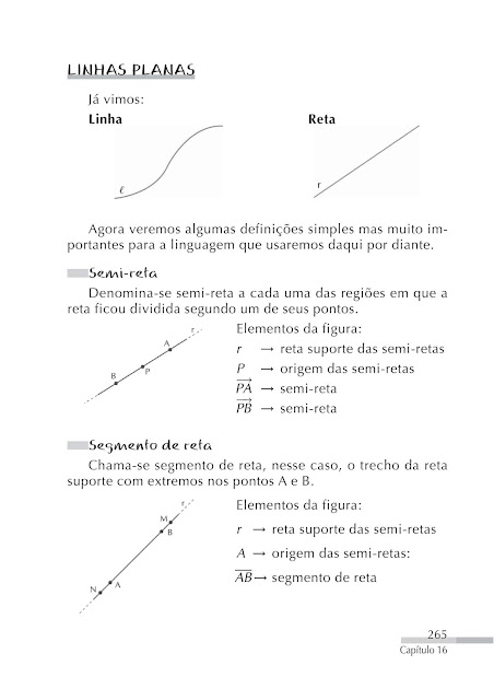 Geometria matematica