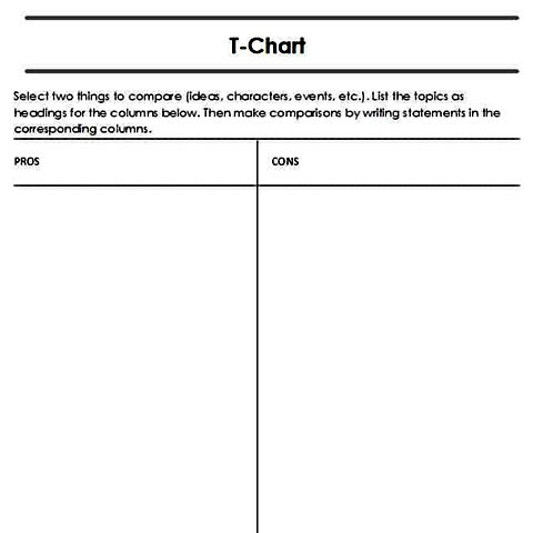 Listing idea