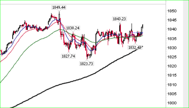 Jaywiz Financial Re$ources: January 2014