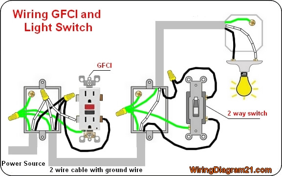 Wiring A Light Switch And Outlet Together Diagram from 4.bp.blogspot.com