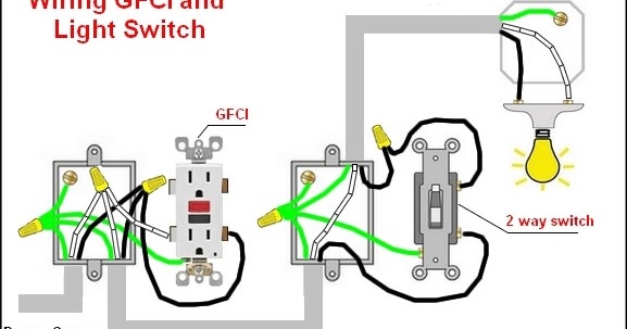 Eaton Gfci Outlet Wiring Diagram - Wiring23