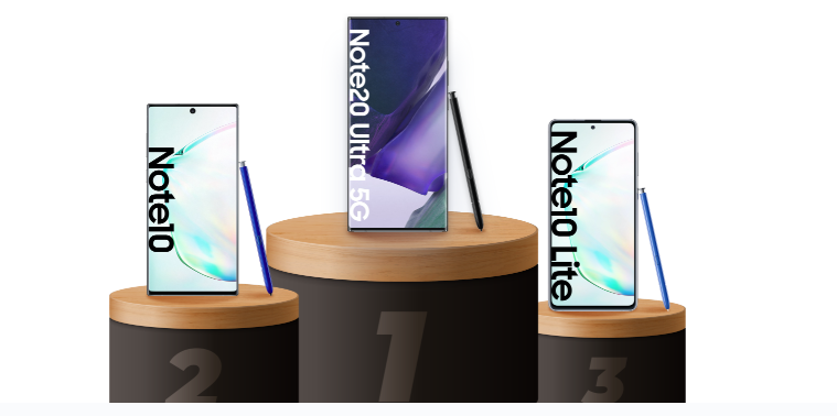 Wygraj Samsung Galaxy Note20 Ultra Konkurs