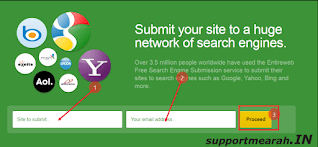 Website Ko All Search Engine Me Submit Kaise Kare 