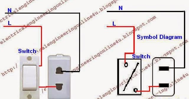 How To Wire Switch Controlled Outlet? | Electrical Online 4u