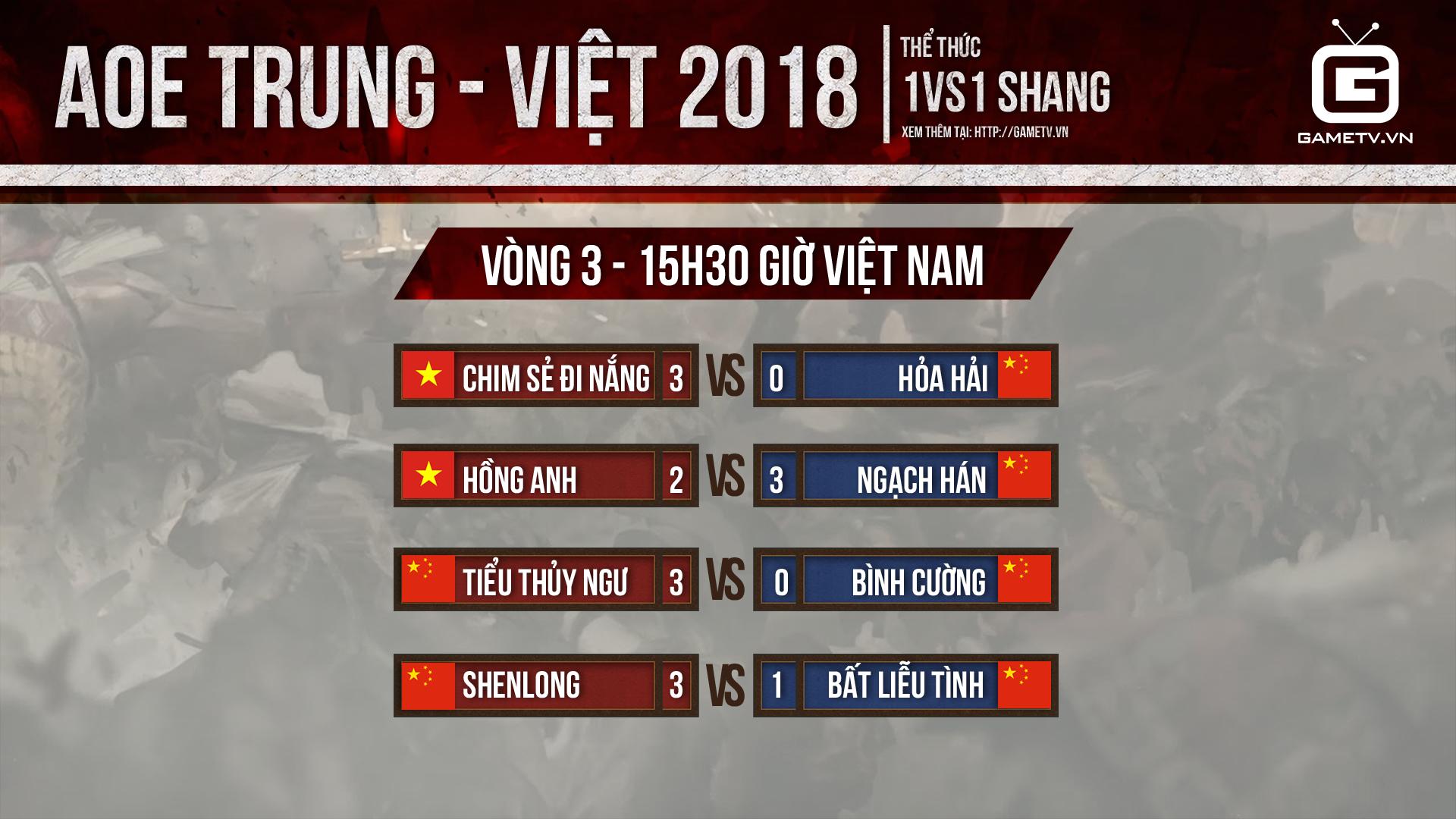 AoE Trung Việt 2018
