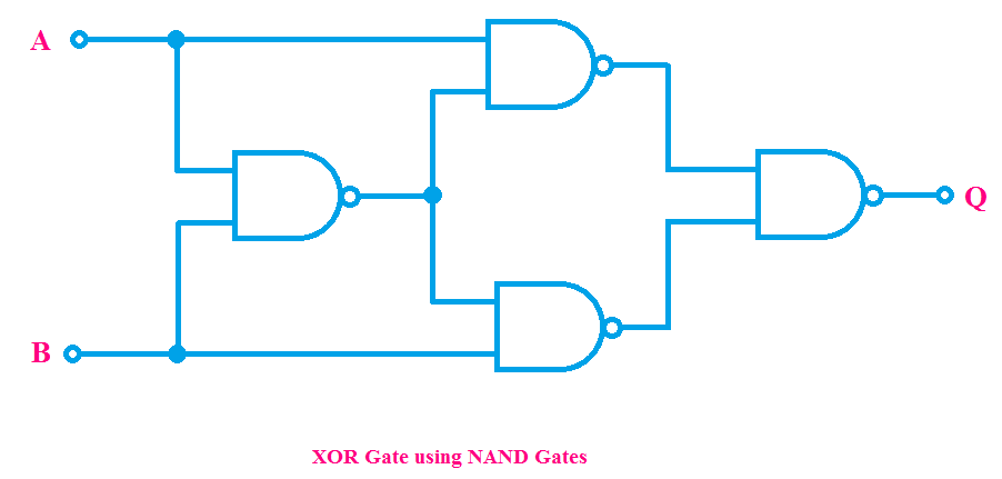 Xor Gate Logic Diagram - Xor Gate Electrical Circuit - Circuit Diagram