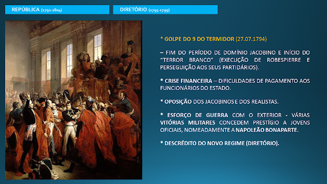 A REVOLUÇÃO FRANCESA - da monarquia constitucional ao império napoleónico