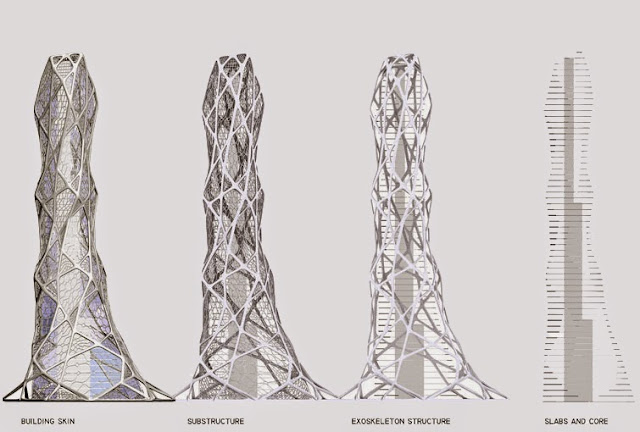 Bionic Tower Bionic Tower in Abu Dhabi By LAVA