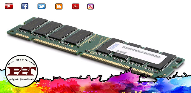 RAM – Random Access Memory