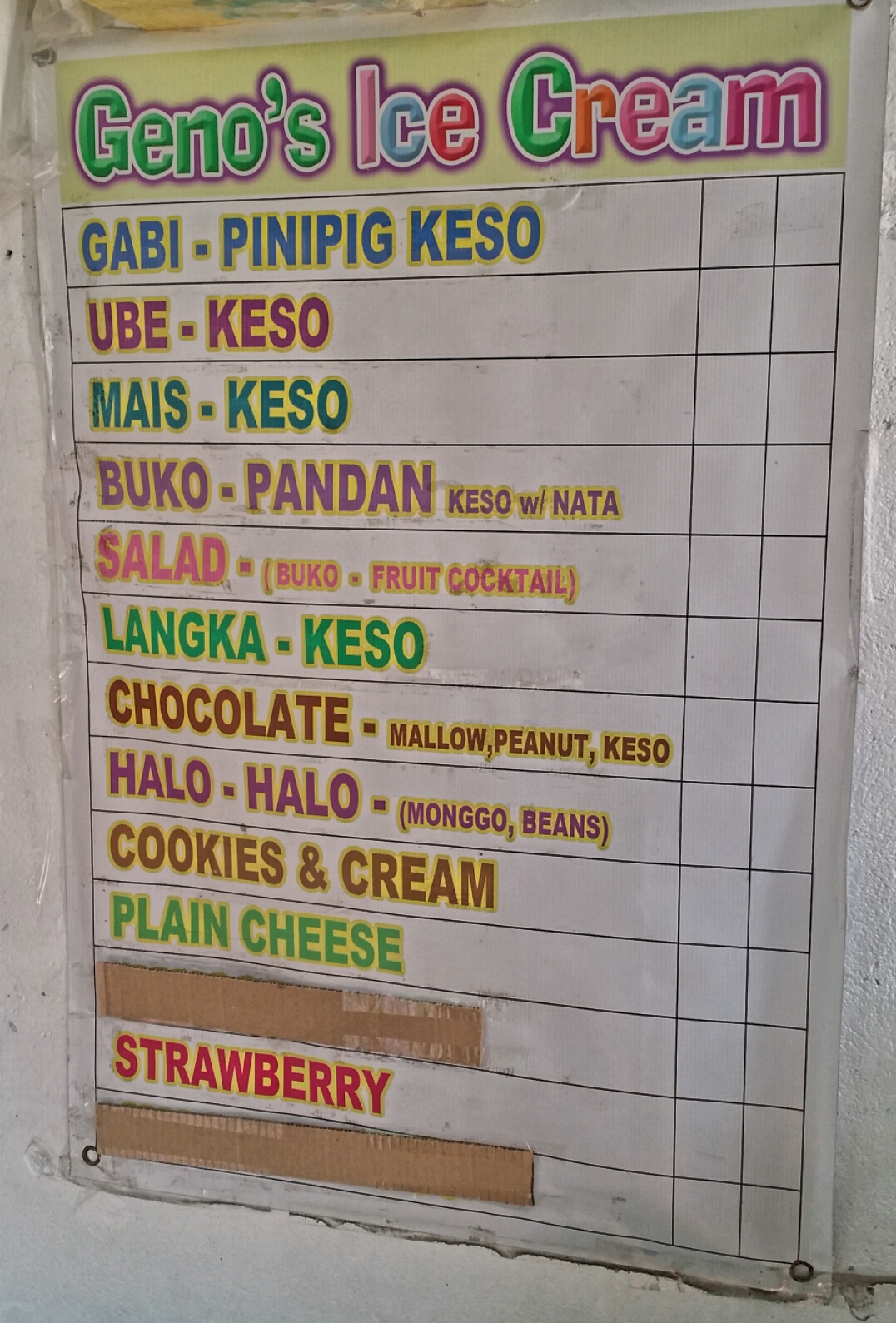 wandering... can't go home Geno's Ice Cream of Bataan