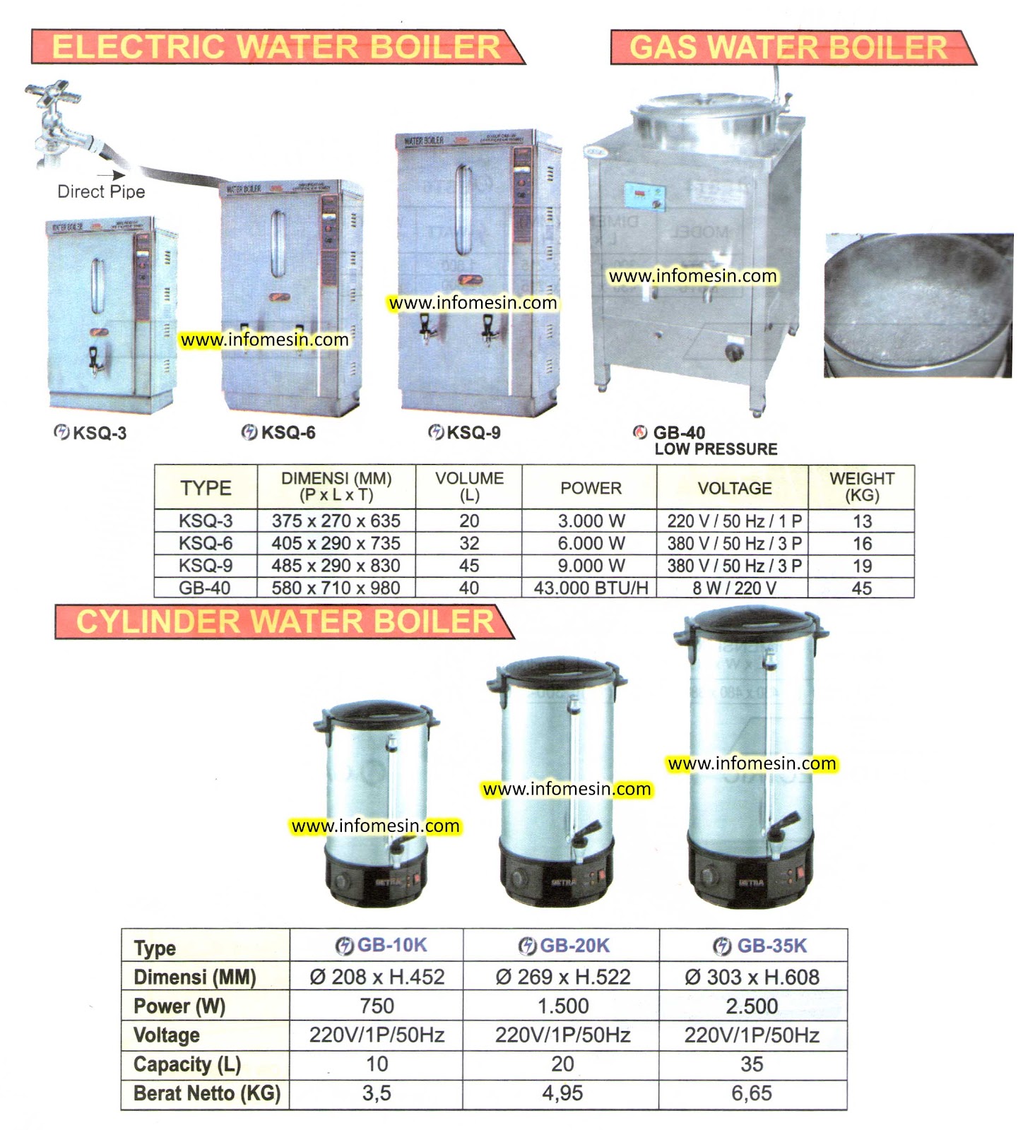 Water Boiler Kitchen Equipment