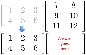 Long tails of \int_e^r est: Matrix Multiplication
